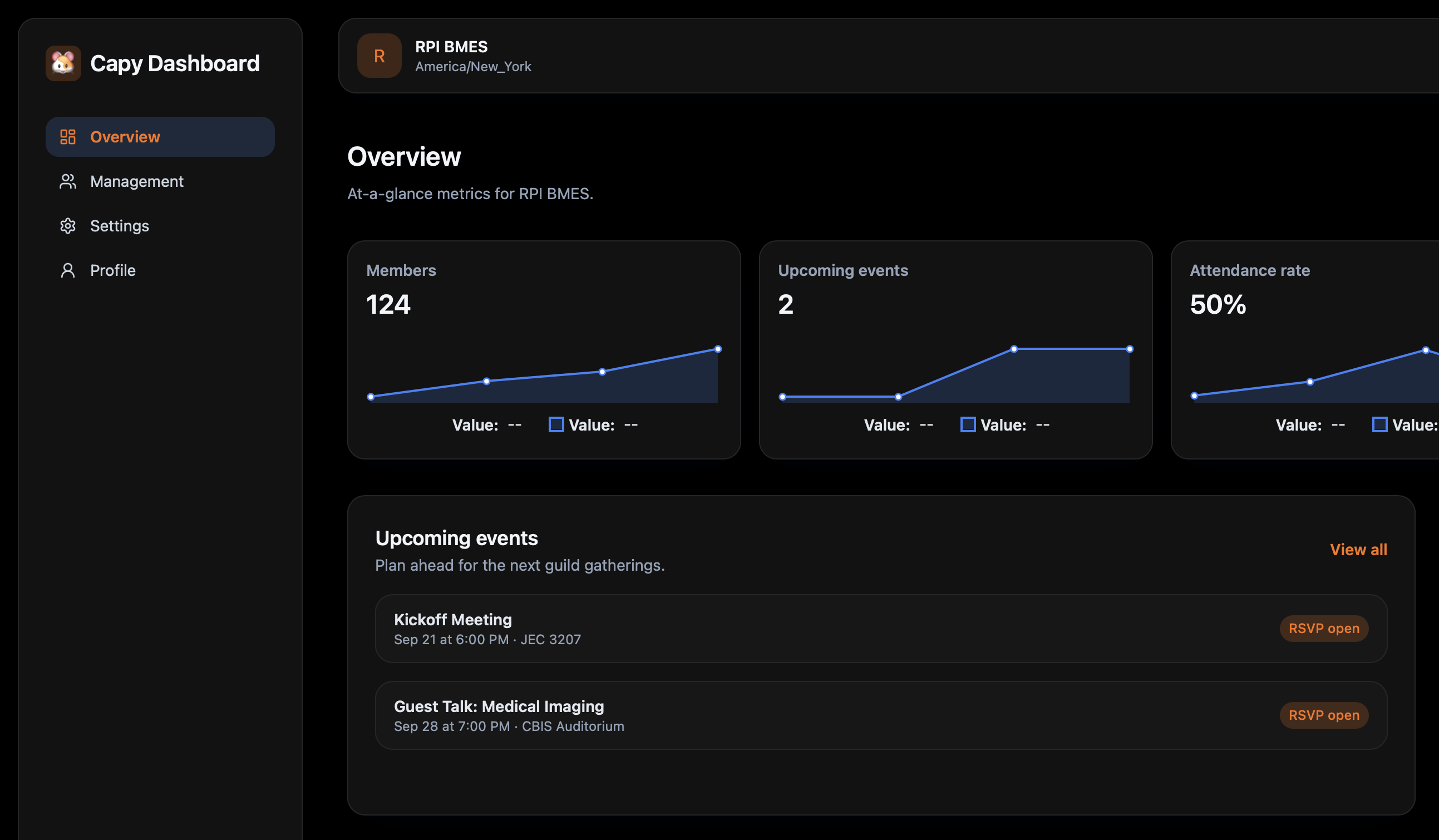 Illustration of CAPY dashboard